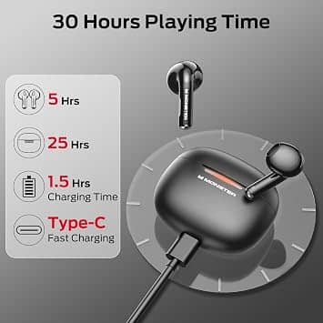Monster W33 Headphones & Earbuds Black New