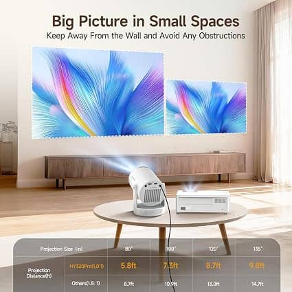 Magcubic HY320Pro Projectors New