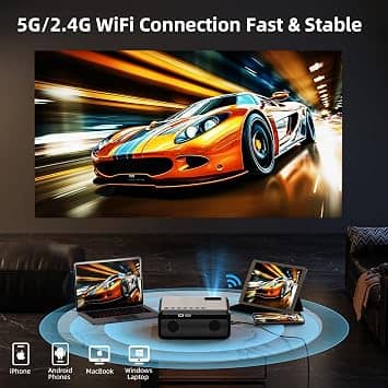 FUDONI GC666 Projectors New