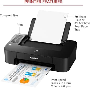 Canon CNTS202K Printers New