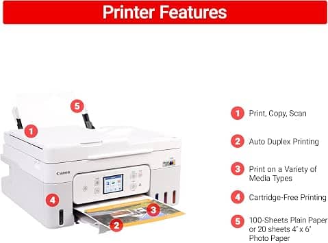 Canon PIXMA G4280 WH Printers New