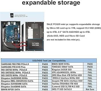 MeLE PCG35-J4125-8GB-128GB Computers New