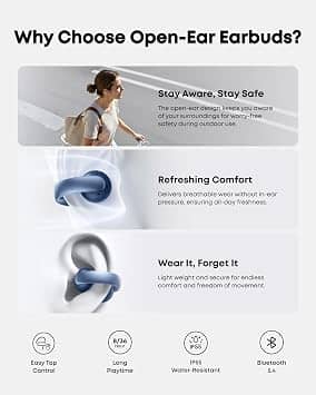 Soundcore AeroClip Headphones & Earbuds Blue New