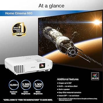 Epson HC660 Projectors New