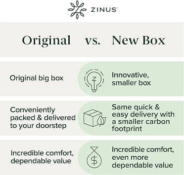 Zinus Ultima Mattresses New Queen 12"