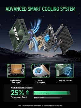 Bmax B6 Plus Computers New