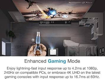 Optoma UHD38-cr Projectors Refurbished - Excellent