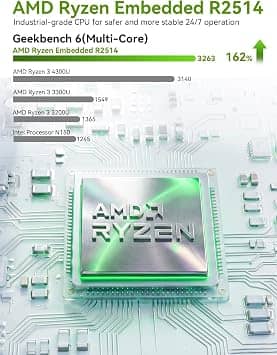 GMKtec G11 Computers New