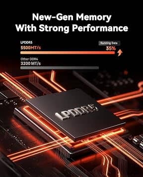 ACEMAGIC M1 Computers New