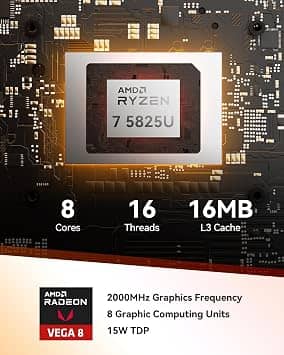 GEEKOM A Series Computers New