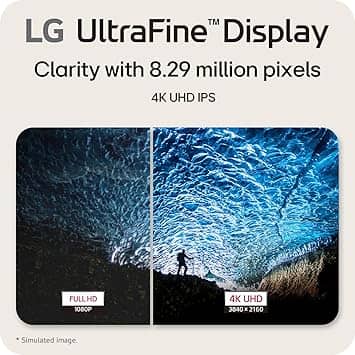 LG 27US500 Monitors