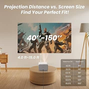 Yaber L2S Projectors New