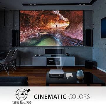 ViewSonic M2e Projectors New
