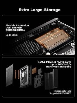 MINISFORUM MS-A1 Computers New