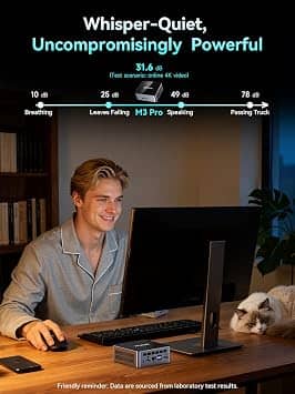 GMKtec M3 PRO Computers New