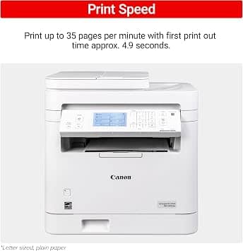 Canon imageCLASS MF289dw Printers New