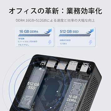 Fsjun Mini Computers New