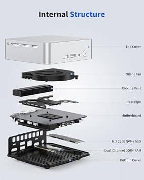 Getorli GT101 Computers New