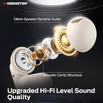 Monster E62 Headphones & Earbuds White New
