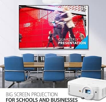 ViewSonic LS500WH Projectors New