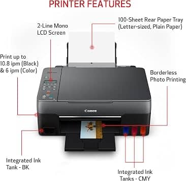 Canon PIXMA G3260 Printers New