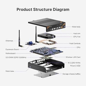 origimagic A2 Computers New