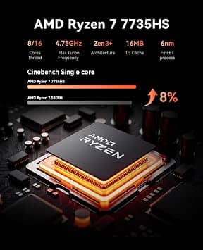 ACEMAGIC M1 Computers New