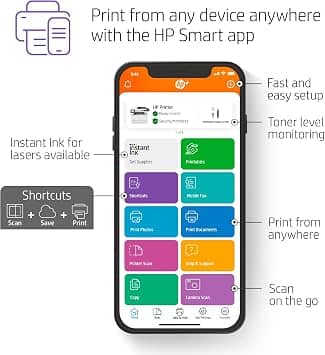 HP 4101fdne Printers New