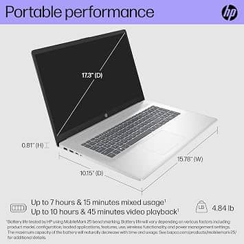 HP 17-cn400 Computers 512GB 16GB New