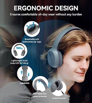 Edifier W600BT Headphones & Earbuds Black New
