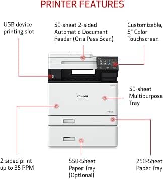 Canon iC MF753Cdw Printers New