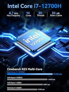 GMKtec M3 Ultra Computers New