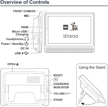 RCA RCTDRC Computers New