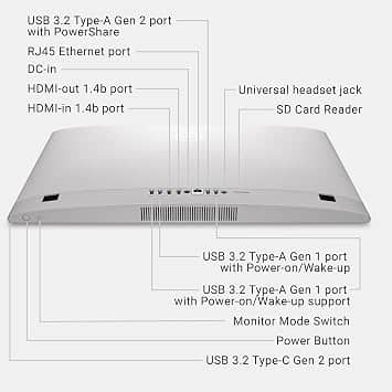 Dell EC24250 AIO Computers Used - Acceptable