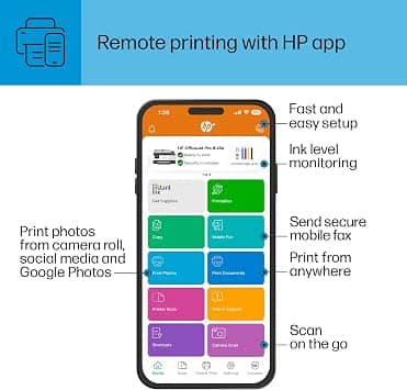 HP 4227e Printers New