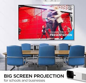 ViewSonic LS610WH Projectors New