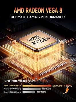 Bmax B5A Pro Computers New