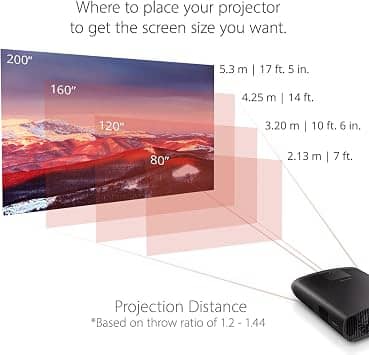 ViewSonic X100-4K Projectors New