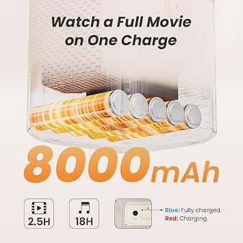 Yaber T2 Projectors New
