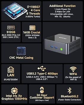 GMKtec M2Pro S Computers New