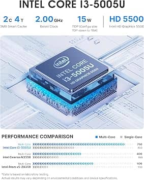origimagic C3 Computers New