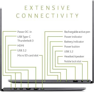Acer SP513-54N-74V2 Computers New