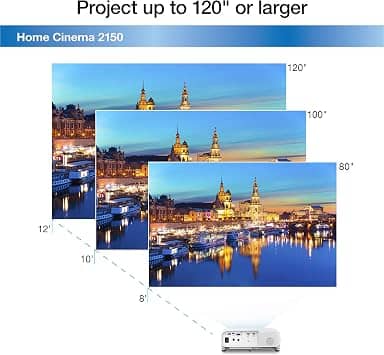 Epson HC2150 Projectors New