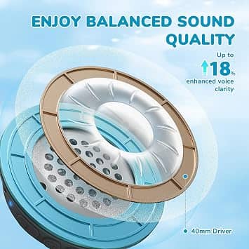 iClever BTH22 Headphones & Earbuds Black New