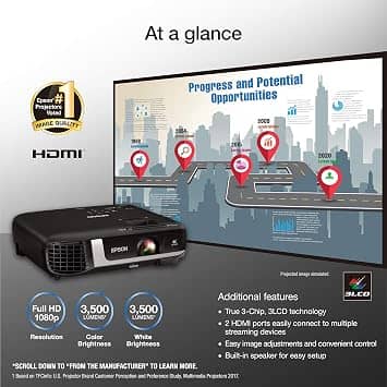 Epson EX9230 Projectors New