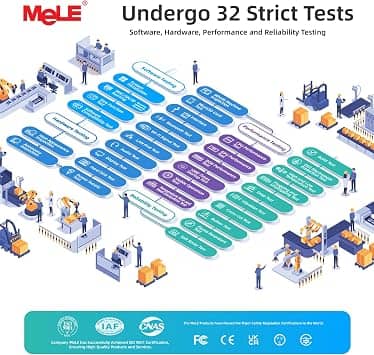 MeLE PCG02 Pro Computers New
