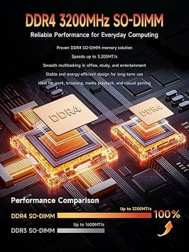 Bmax B5A Pro Computers New
