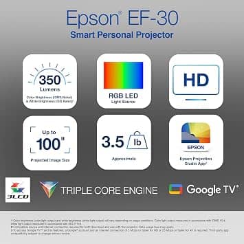 Epson EF-30 Projectors New