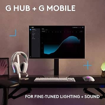 Logitech G522 Headphones & Earbuds White New