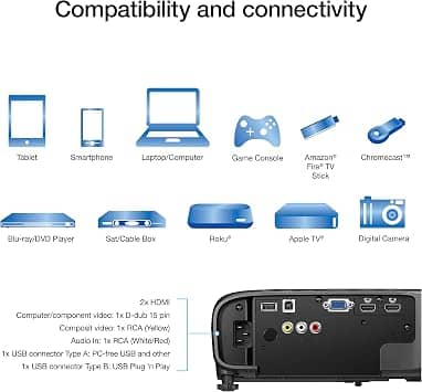 Epson Pro EX9240 Projectors New